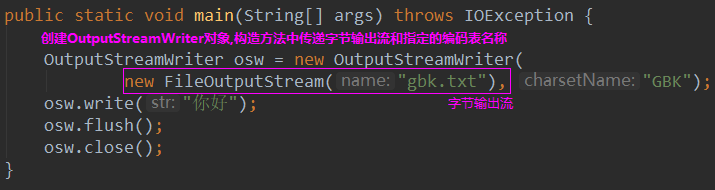 OutputStreamWriter.png