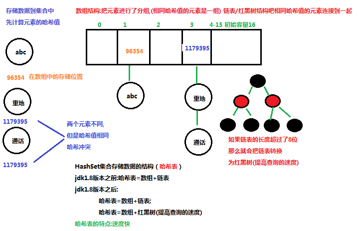 哈希值.png