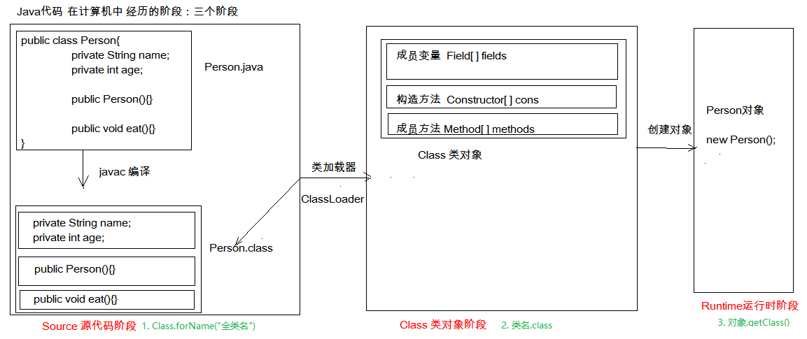 框架设计的灵魂.png