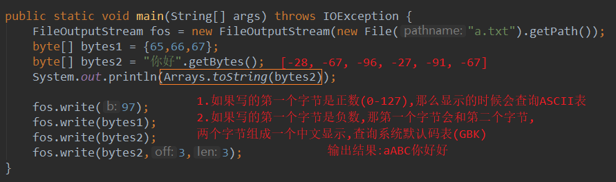 FileOutputStream.png