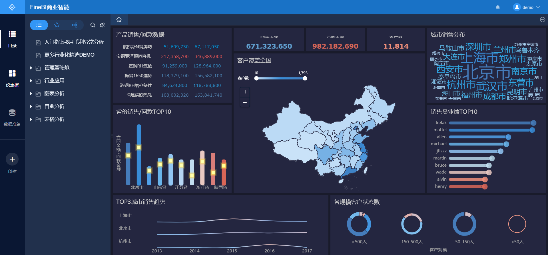 报表产品-帆软 - 图3