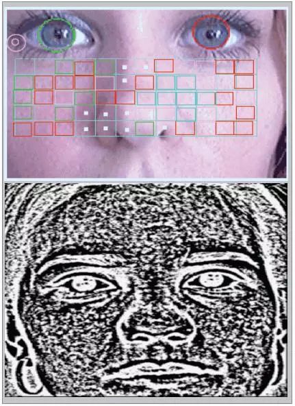 人脸识别技术发展脉络 - 图3
