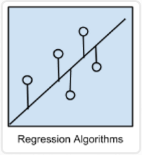 机器学习算法优缺点 - 图5
