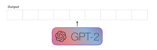 完全图解GPT-2 - 图7