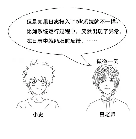 终于有人把Elasticsearch原理讲透了！ - 图104