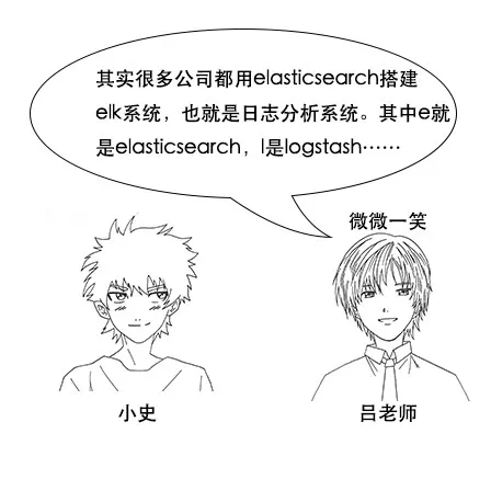 终于有人把Elasticsearch原理讲透了！ - 图99