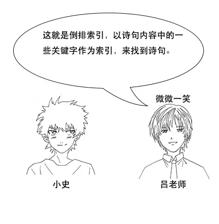 终于有人把Elasticsearch原理讲透了！ - 图26