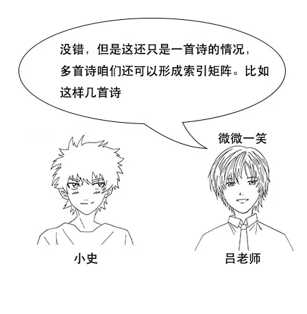 终于有人把Elasticsearch原理讲透了！ - 图39