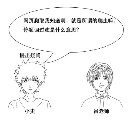 终于有人把Elasticsearch原理讲透了！ - 图52