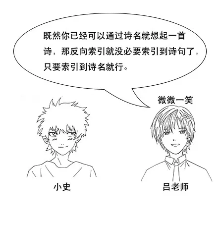 终于有人把Elasticsearch原理讲透了！ - 图36