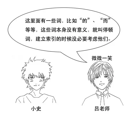 终于有人把Elasticsearch原理讲透了！ - 图55