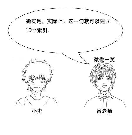 终于有人把Elasticsearch原理讲透了！ - 图29