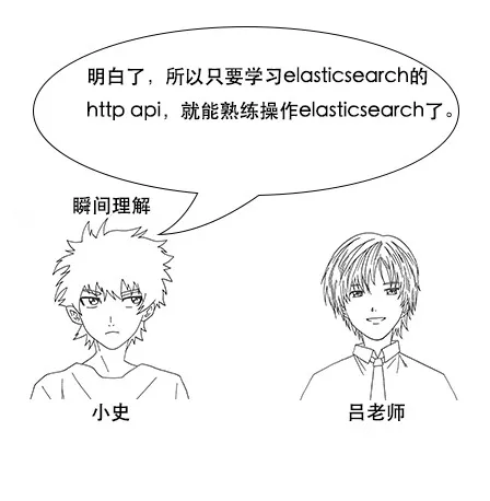 终于有人把Elasticsearch原理讲透了！ - 图86