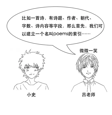 终于有人把Elasticsearch原理讲透了！ - 图79