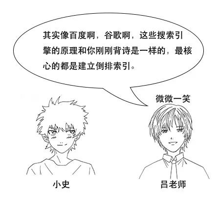 终于有人把Elasticsearch原理讲透了！ - 图49