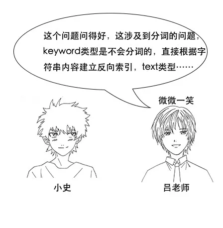 终于有人把Elasticsearch原理讲透了！ - 图82