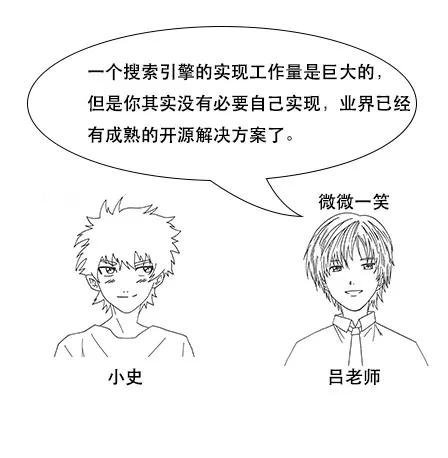 终于有人把Elasticsearch原理讲透了！ - 图62