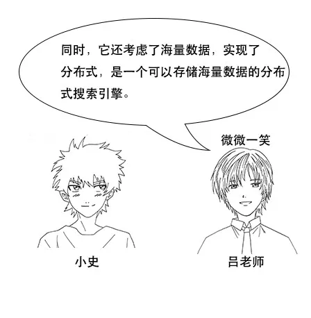 终于有人把Elasticsearch原理讲透了！ - 图68