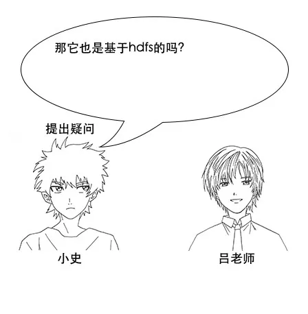 终于有人把Elasticsearch原理讲透了！ - 图69