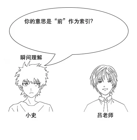 终于有人把Elasticsearch原理讲透了！ - 图23