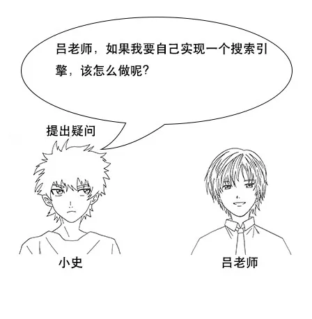 终于有人把Elasticsearch原理讲透了！ - 图61