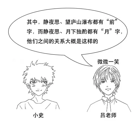 终于有人把Elasticsearch原理讲透了！ - 图41