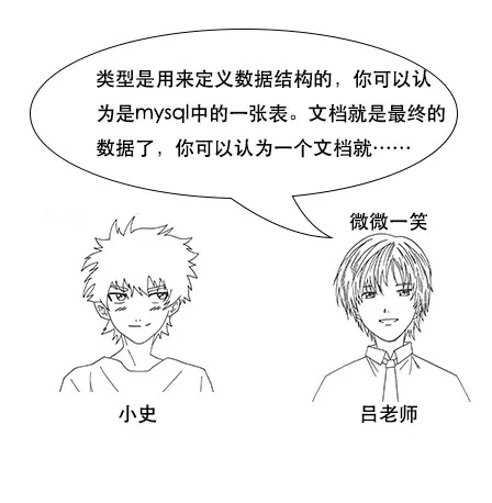 终于有人把Elasticsearch原理讲透了！ - 图76