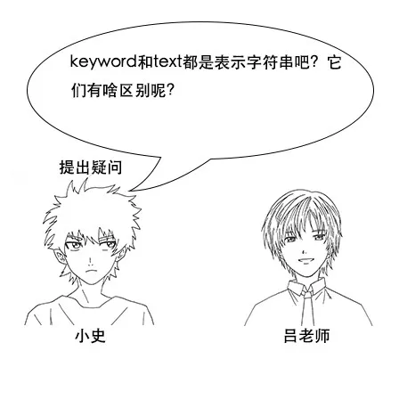 终于有人把Elasticsearch原理讲透了！ - 图81