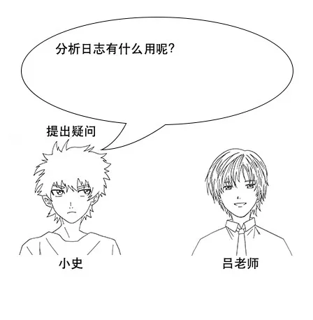 终于有人把Elasticsearch原理讲透了！ - 图101