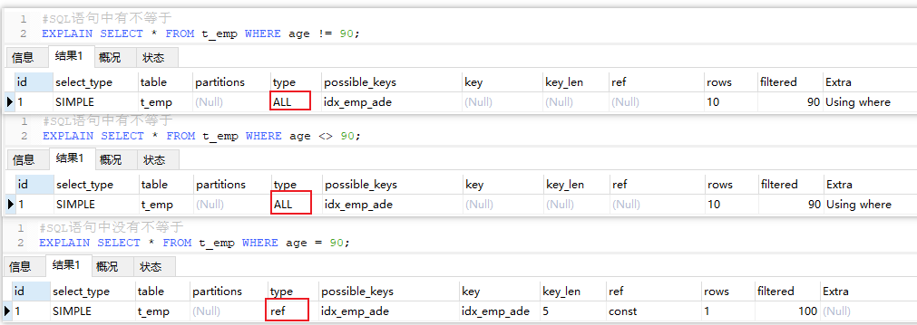 MySQL查询优化 - 图6