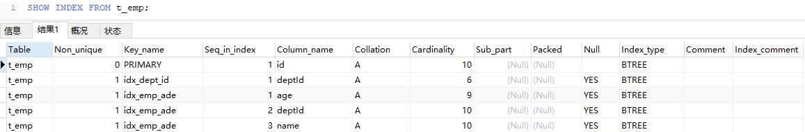 MySQL查询优化 - 图12
