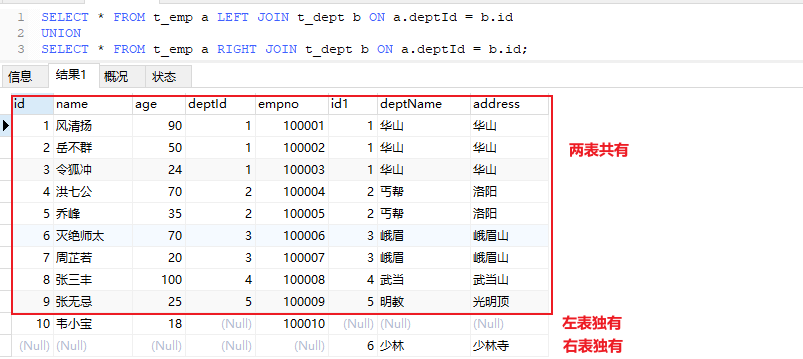 MySQL多表查询 - 图13