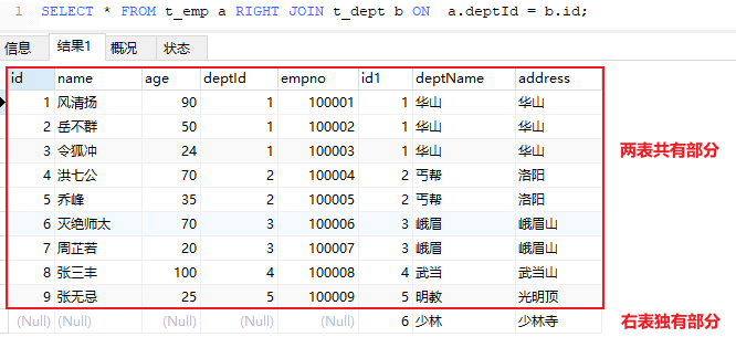 MySQL多表查询 - 图10