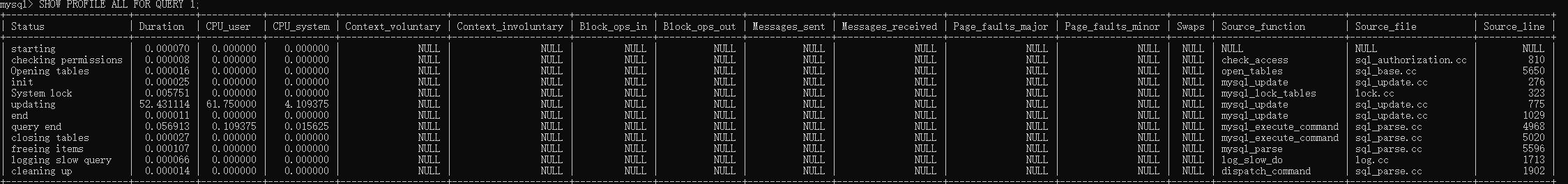 MySQL查询优化 - 图17