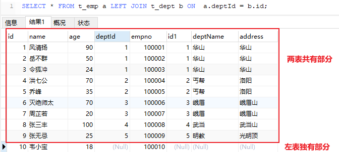 MySQL多表查询 - 图9