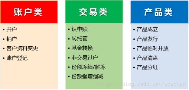 TA 简介 - 图1