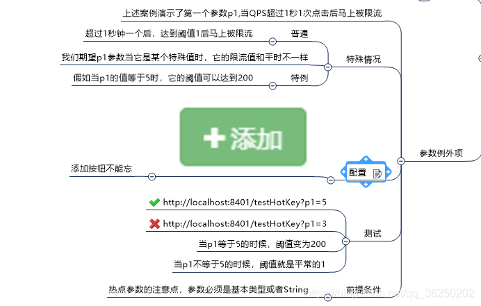 SpringCloud Alibaba系统框架搭建 - 图67