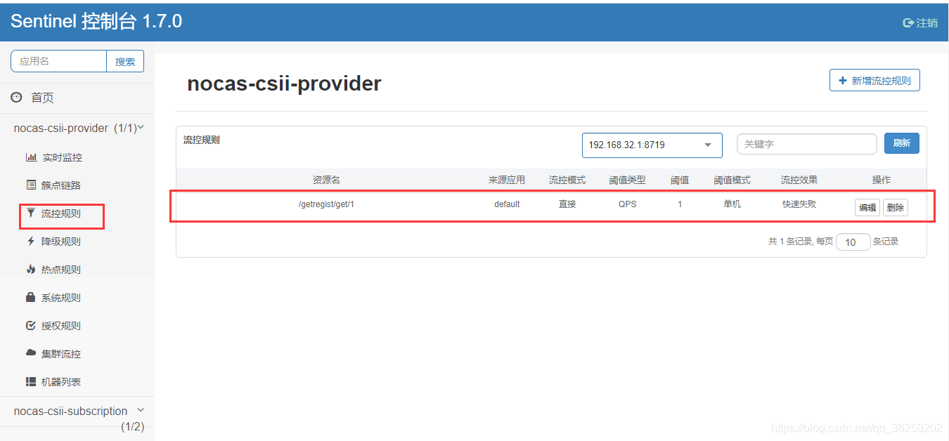 SpringCloud Alibaba系统框架搭建 - 图74