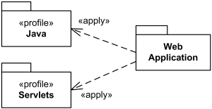 Application - 图1