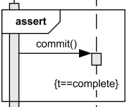 Combined Fragment - 图14