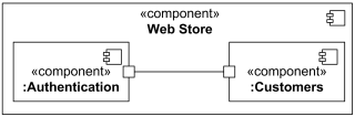 连接器 Connector - 图2