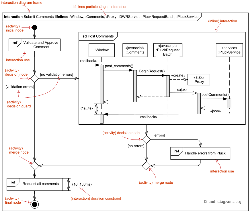 Reference - 图1