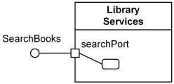 组合结构 Composite Structures Reference - 图14