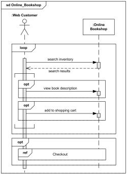 Examples - 图2