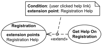 关系::Extend - 图2