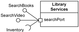 组合结构 Composite Structures Reference - 图4