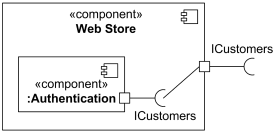 连接器 Connector - 图12