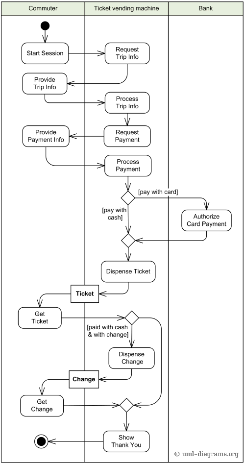 Use Case - 图14