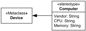 Metaclass - 图3