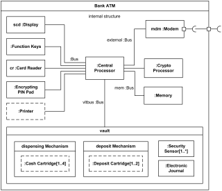 Examples - 图2